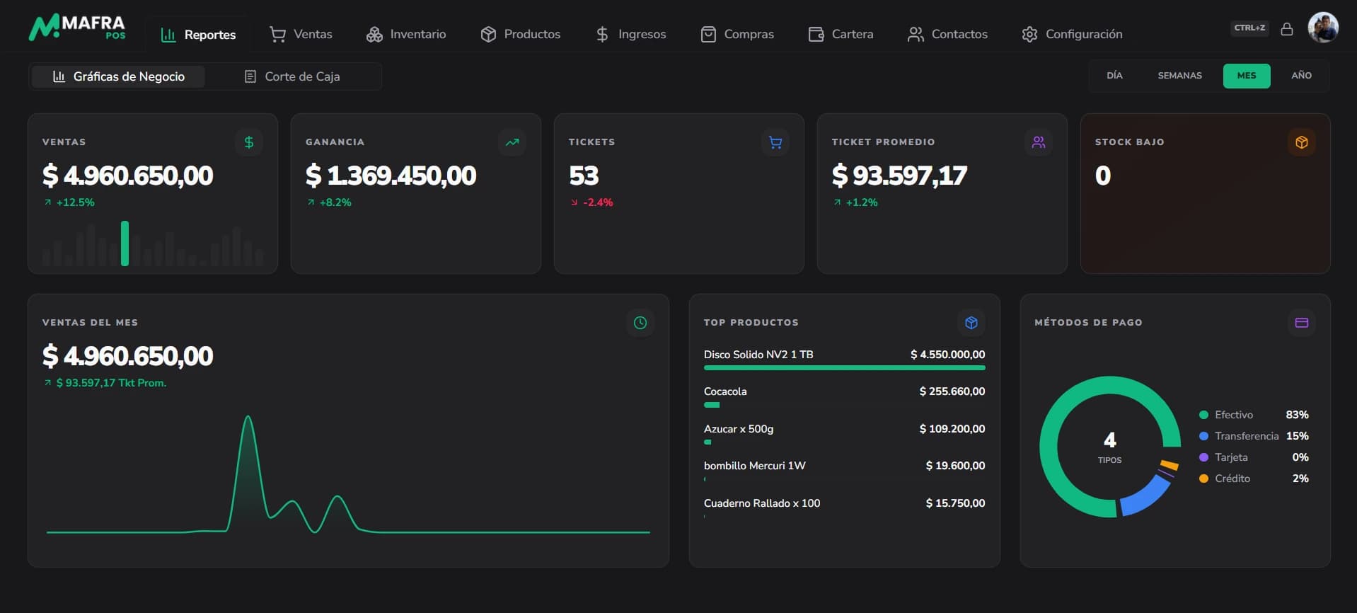 Dashboard Preview 1